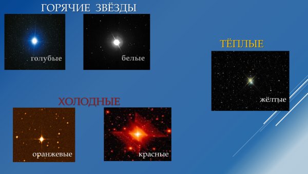 Взрыв сверхновой звезды гиф