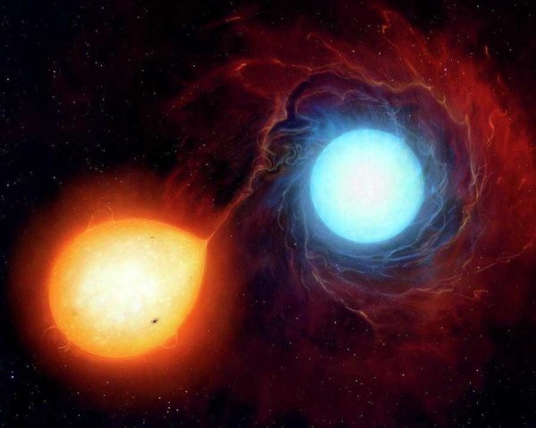 Звезда астрономия