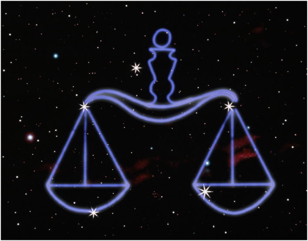 Весы Libra Созвездие