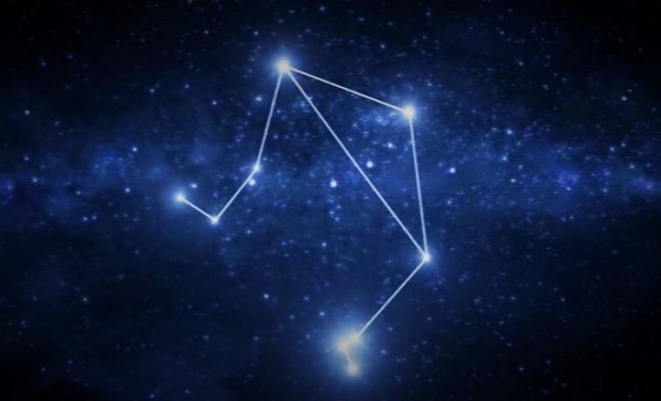 Весы знак Созвездие