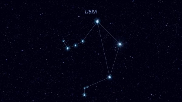 Весы Libra Созвездие