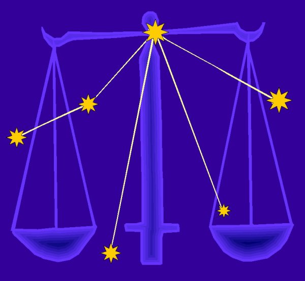 Libra весы знак зодиака