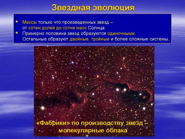 Жизненный цикл звезд, подобных солнцу, выглядит так: