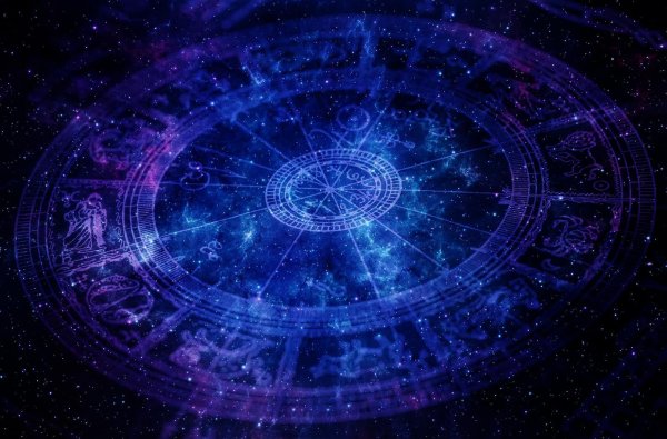 Планеты и созвездия