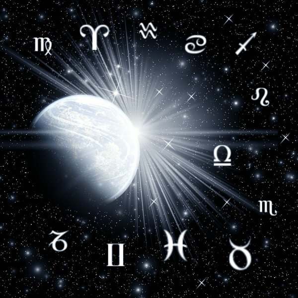Знаки зодиака