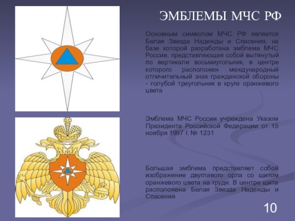 Белая звезда надежды эмблема МЧС России