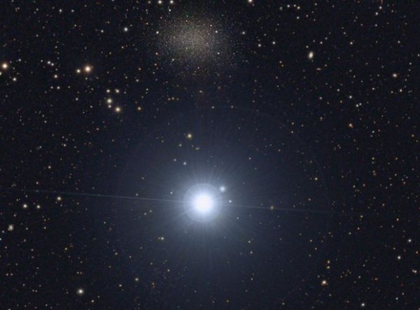 Звезда Тубан