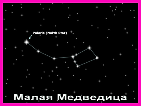 Малая Медведица Созвездие звезды