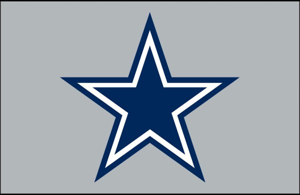 Dallas Cowboys лого