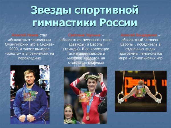 Знаменитые гимнасты России презентация