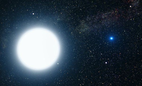 Сириус подключение к Орион про