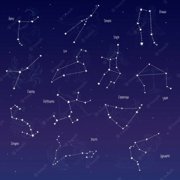 Созвездия 12 знаков зодиака