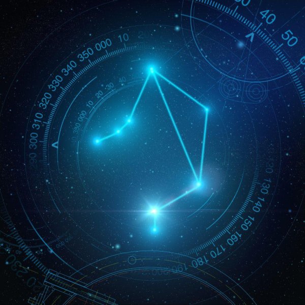 Астрологический круг зодиака