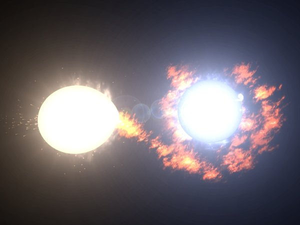 Алголь звезда дьявола