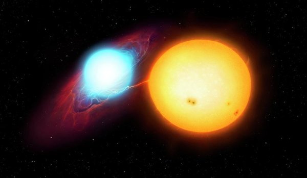 Звезда Алголь (бета Персея)