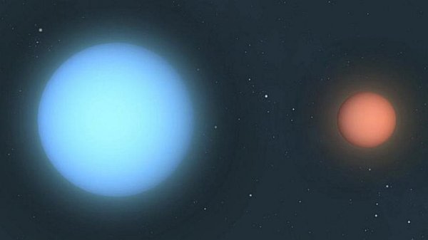 Алголь звезда дьявола