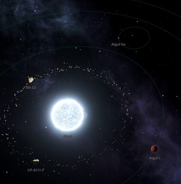 Алголь звезда дьявола