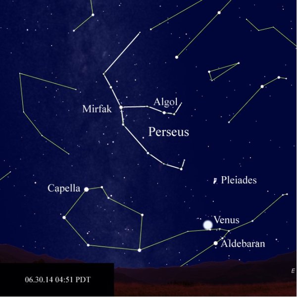 Созвездие Персея мирфак