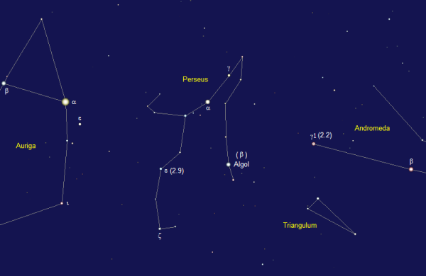 Алголь в созвездии Персея