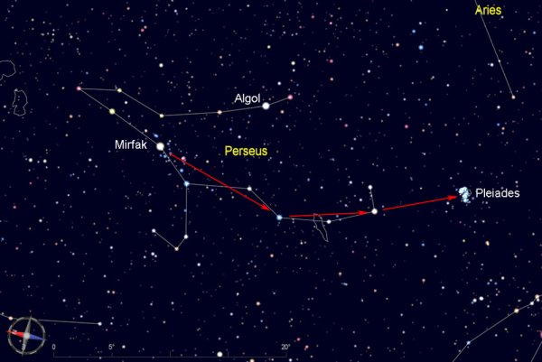 Алголь в созвездии Персея