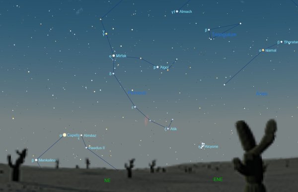 Бета Персея Алголь