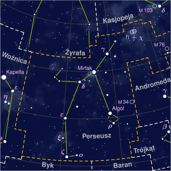 Алголь в созвездии Персея