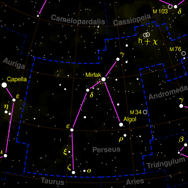 Схема созвездия Персей самая яркая звезда