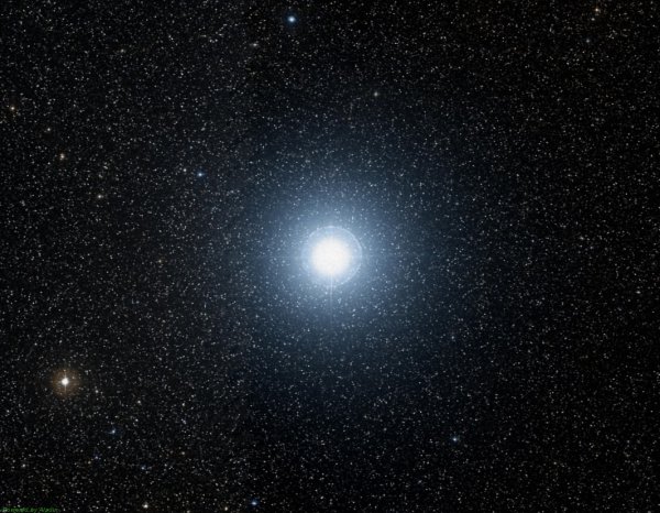 Звезда Мицар и Алькор