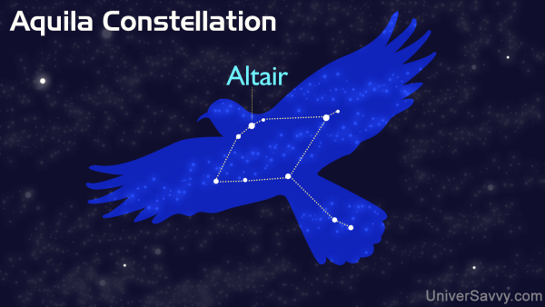 Альтаир имя