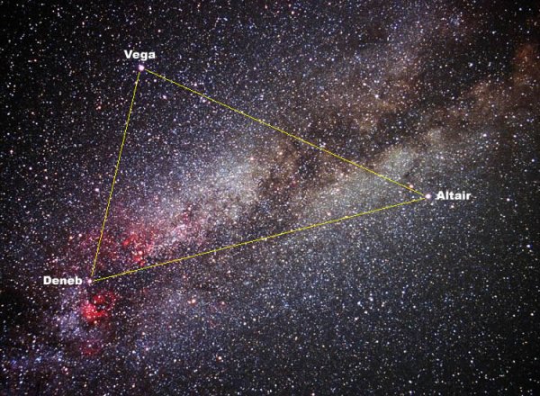 Альтаир звезда
