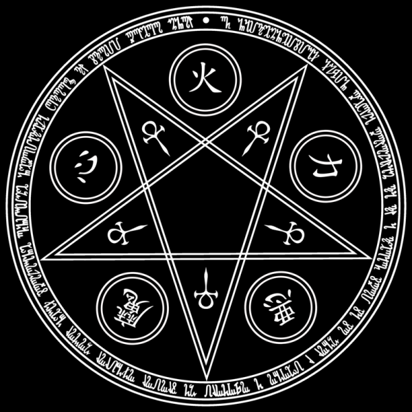 Пентаграмма дьявола со знаками