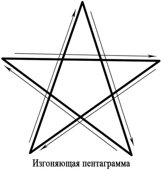 Пентаграмма гексаграмма Октограмма