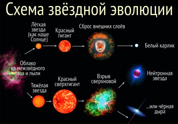 Горы космос человек