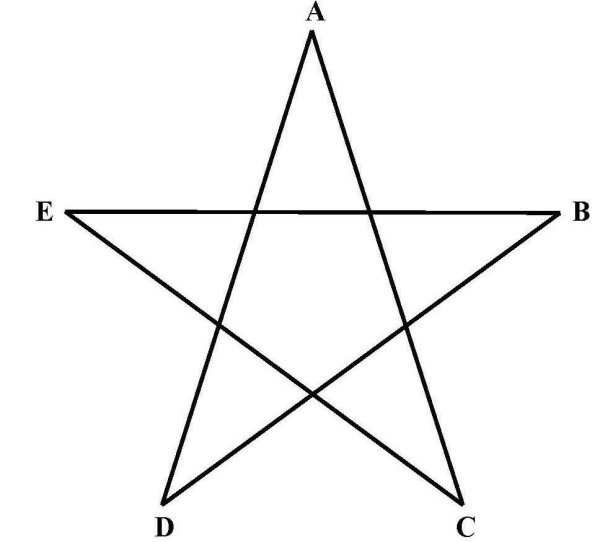 Нарисовать звезду пятиконечную