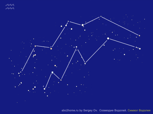 Знак Водолея Созвездие