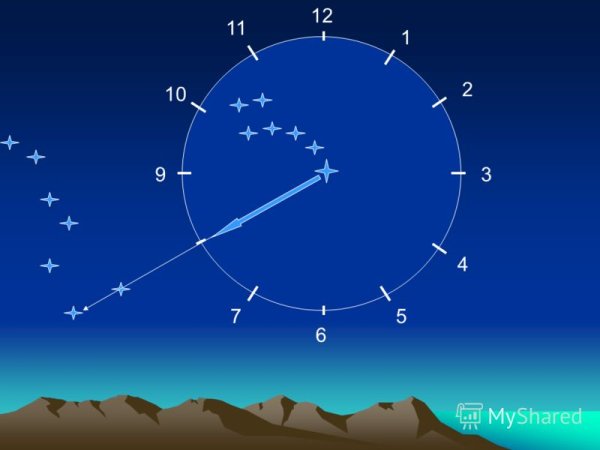 Звездные часы