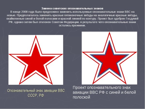 Новая символика армии России