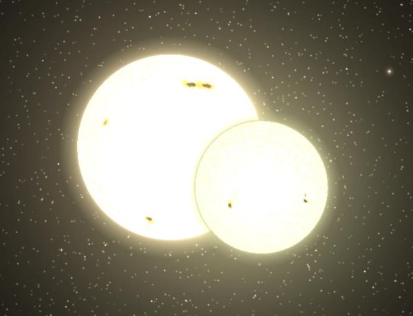 Двойная звезда Альбирео