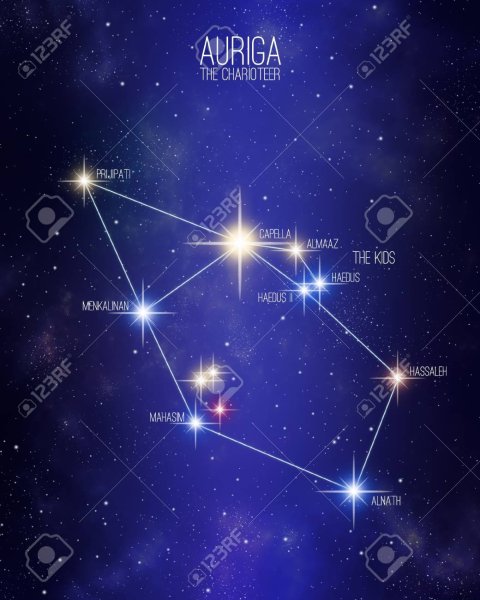 Капелла звезда интересные факты