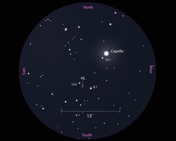 Капелла в созвездии Возничего