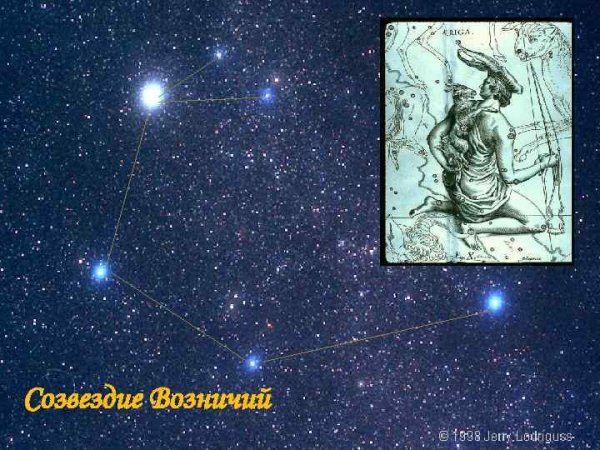 Возничий Созвездие самая яркая звезда