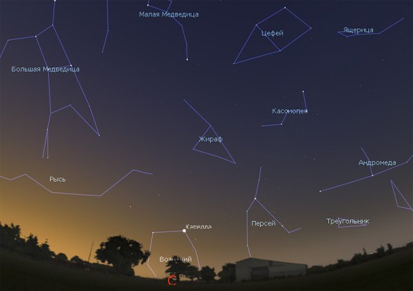 Капелла звезда сравнение с солнцем