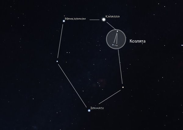 Капелла в созвездии Возничего
