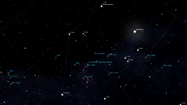 Звездное небо астрономия
