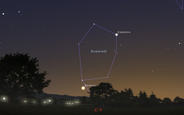 Капелла в созвездии Возничего