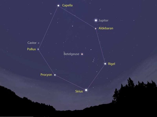 Капелла звезда в созвездии Возничего