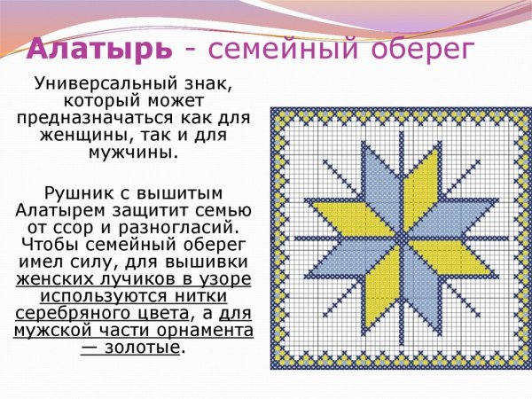 Звезда Алатырь (крест Сварога)символ