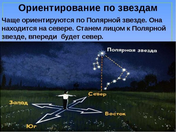Вселенная и природа