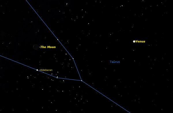 Звезда гигант Альдебаран