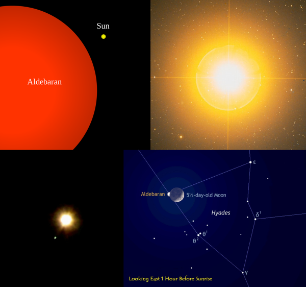 Альдебаран звезда